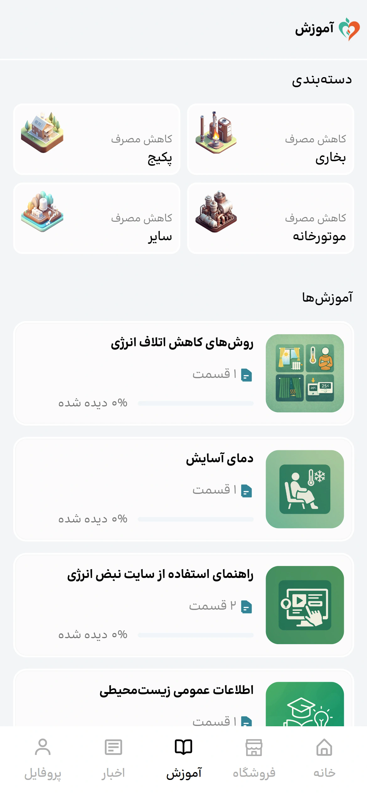 Nabz Energy صفحه 4