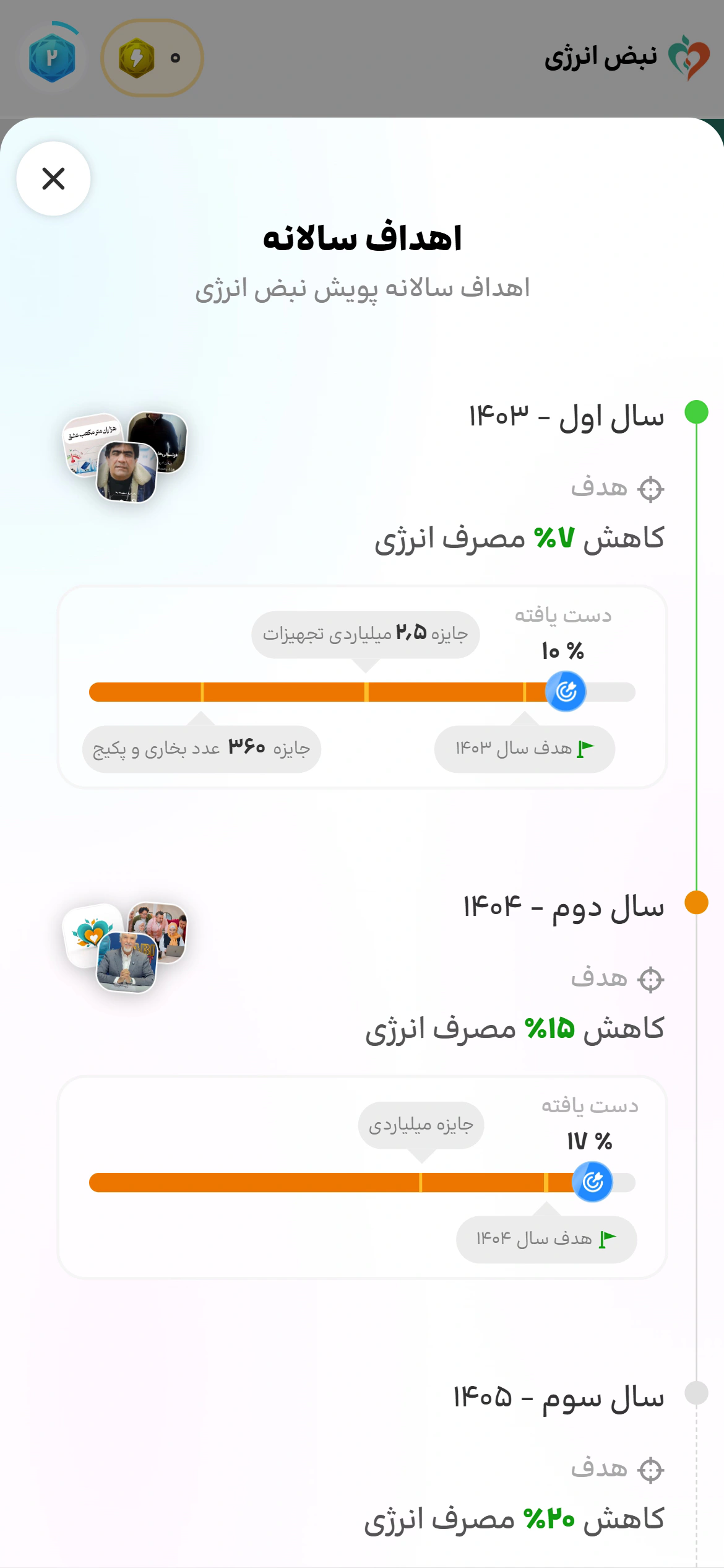 Nabz Energy صفحه 9
