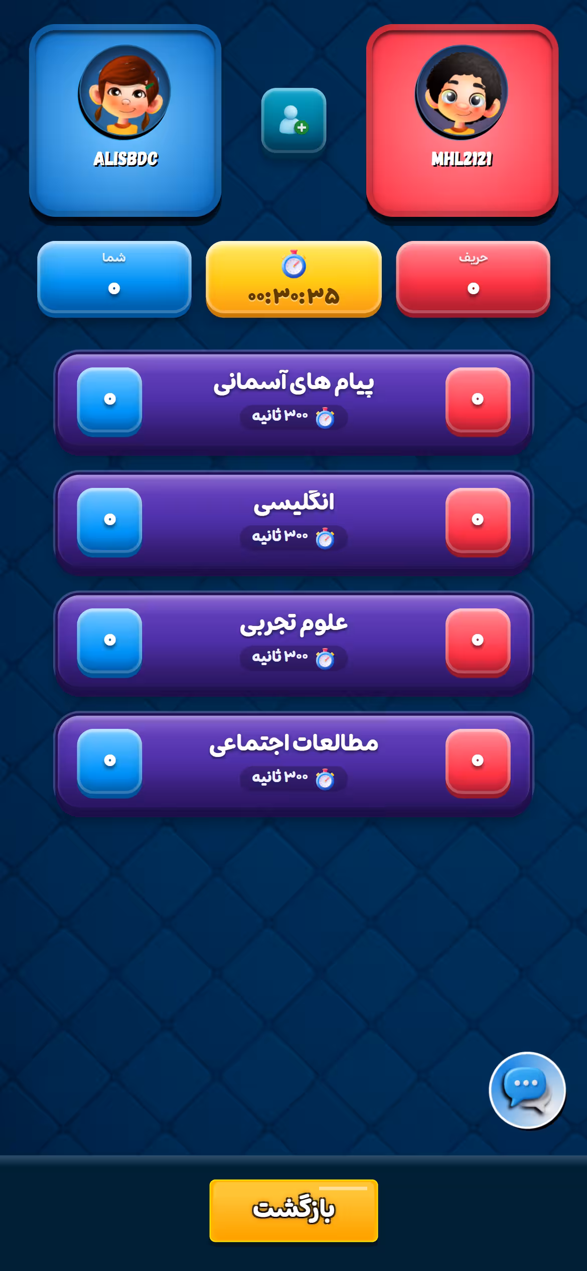 Tops screen 2