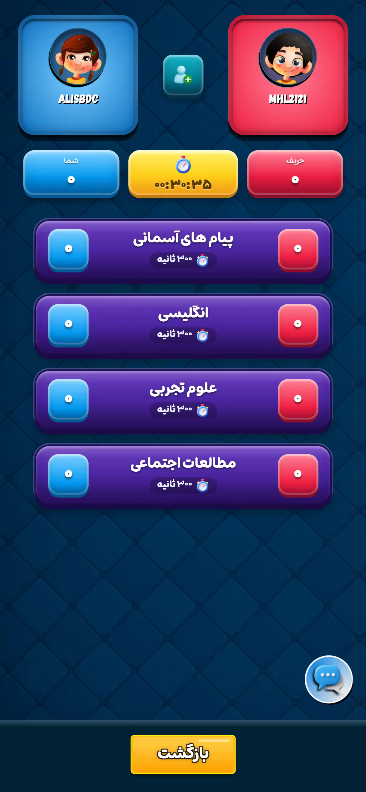 Tops صفحه 2